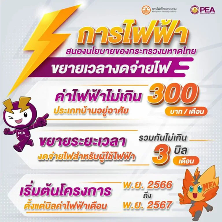 ค้างค่าไฟ ค้างค่าไฟได้กี่วัน2566 ค้างจ่ายค่าไฟได้กี่เดือน ไม่จ่ายค่าไฟกี่เดือนตัด 2566 ไม่จ่ายค่าไฟ 3 เดือน ไม่จ่ายค่าไฟ 3 เดือน ได้ไหม