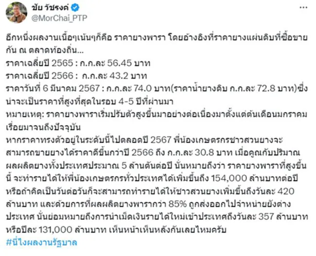 ผลงานรัฐบาล "ราคายางพารา" พุ่งสูงสุด ในรอบ 4-5 ปี 