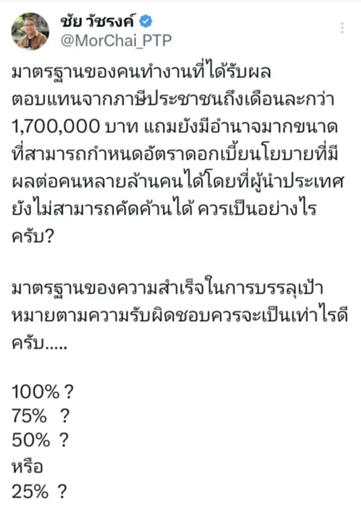 หมอชัย ยกคำพูด ดร.ศุภวุฒิ ชี้ธปท.ร่วมรัฐคุมเงินเฟ้อ