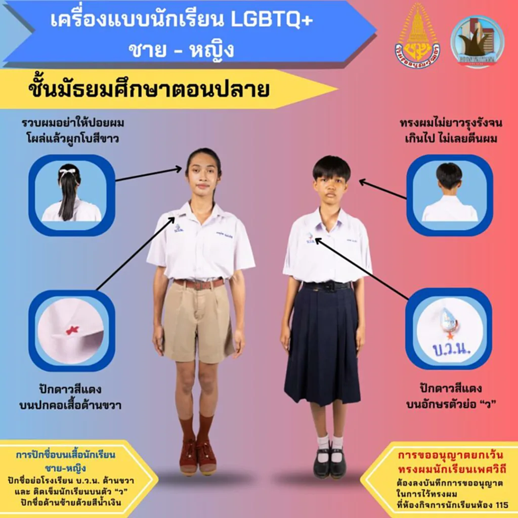 โรงเรียนดังโคราช ให้อิสระ LGBTQ+ ไว้ผมยาว