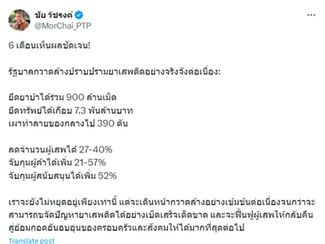 ปราบยาเสพติด