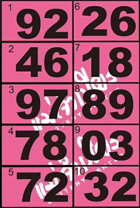 รหัสลับ หวย แม่ จำเนียร 16 6 67 ตีโจทย์เลข เก็บสถิติ 10 อันดับ เลขเด็ด 16 มิถุนายน 2567 เพิ่มโอกาสแก้จน หวยออกวันอาทิตย์นี้ ใครยังไม่ตัดสินใจ รีบมาดูเลย