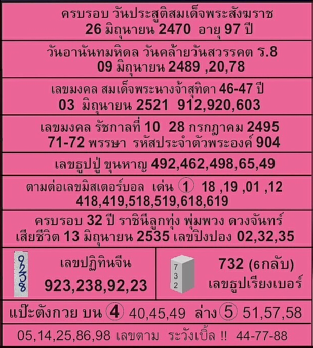 รหัสลับ หวย แม่ จำเนียร 16 6 67 ตีโจทย์เลข เก็บสถิติ 10 อันดับ เลขเด็ด 16 มิถุนายน 2567 เพิ่มโอกาสแก้จน หวยออกวันอาทิตย์นี้ ใครยังไม่ตัดสินใจ รีบมาดูเลย