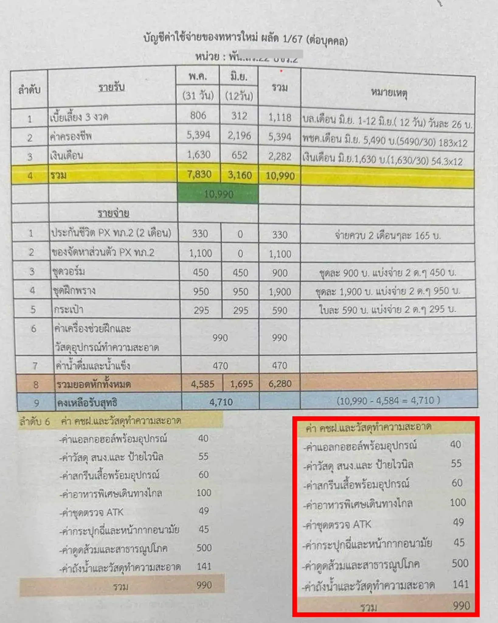 บิ๊กทิน ยันยังไม่ได้หักเงินทหารเกณฑ์ ค่าดูดส้วม พร้อมกำชับไม่หักเงินในรายการที่ไม่จำเป็น 