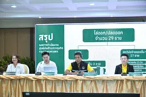 1-แถลงเรื่องทุจริต_0