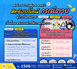 กรณีตาย-01