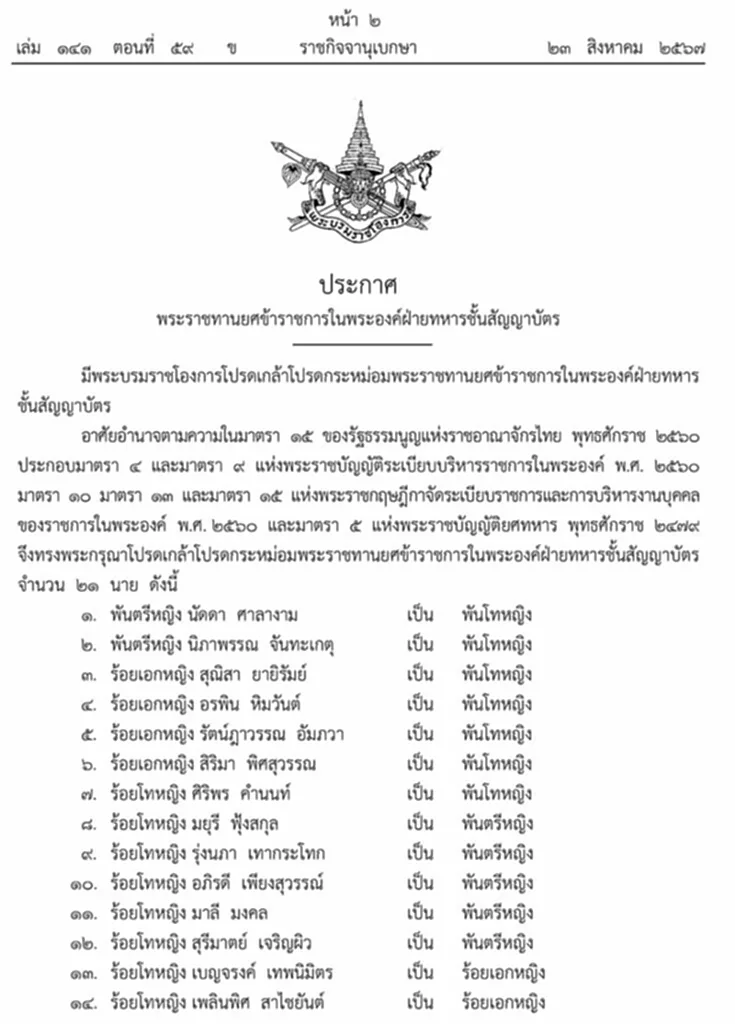 โปรดเกล้าฯ พระราชทานยศ