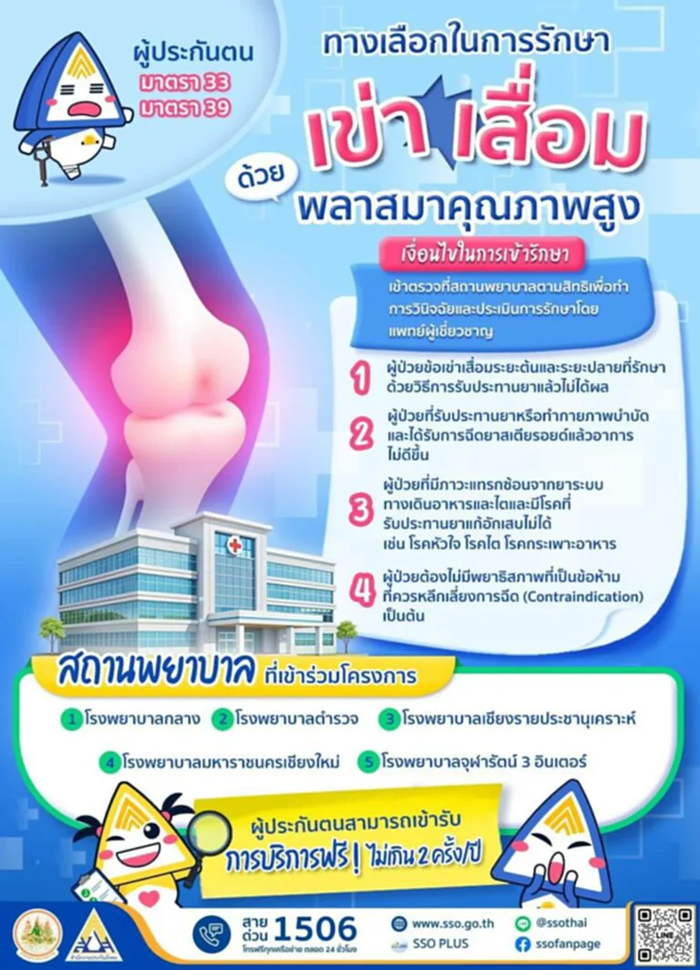 โรคเข่าเสื่อม รักษาฟรี