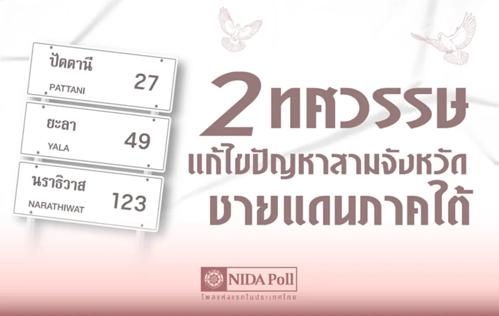 นิด้าโพล