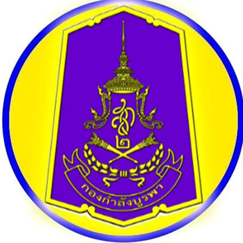 กองกำลังบูรพา