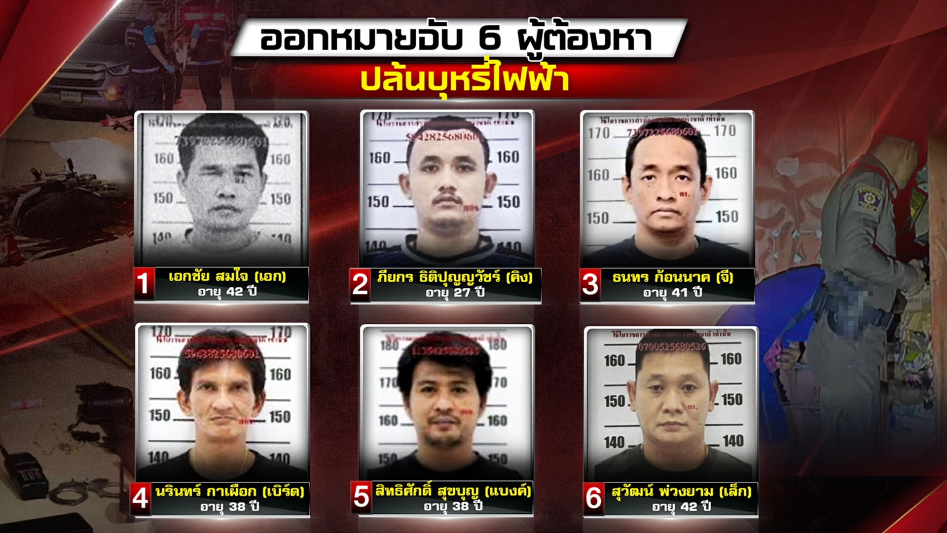 แบงค์ เกียร์ R