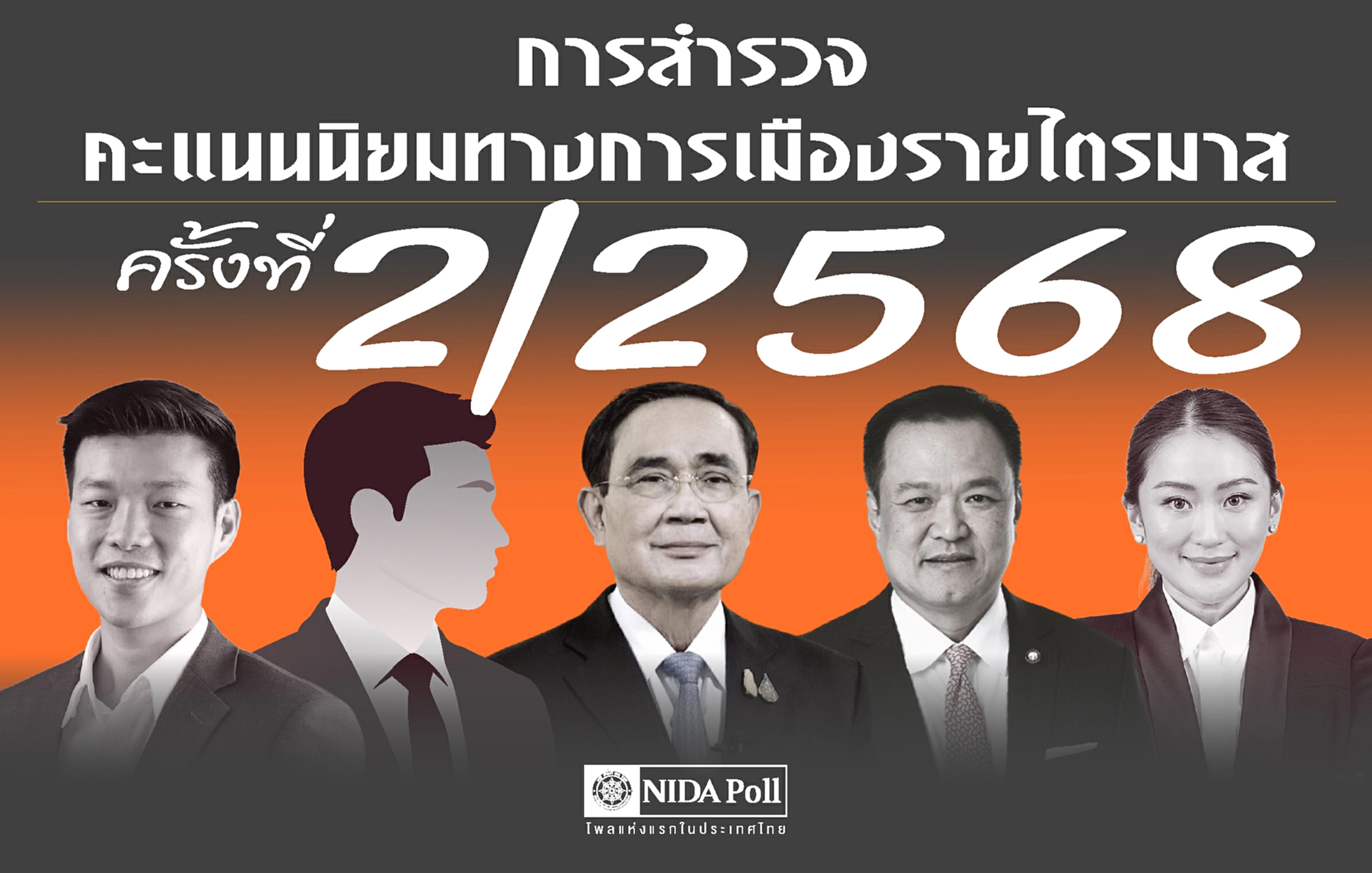 นิด้าโพล