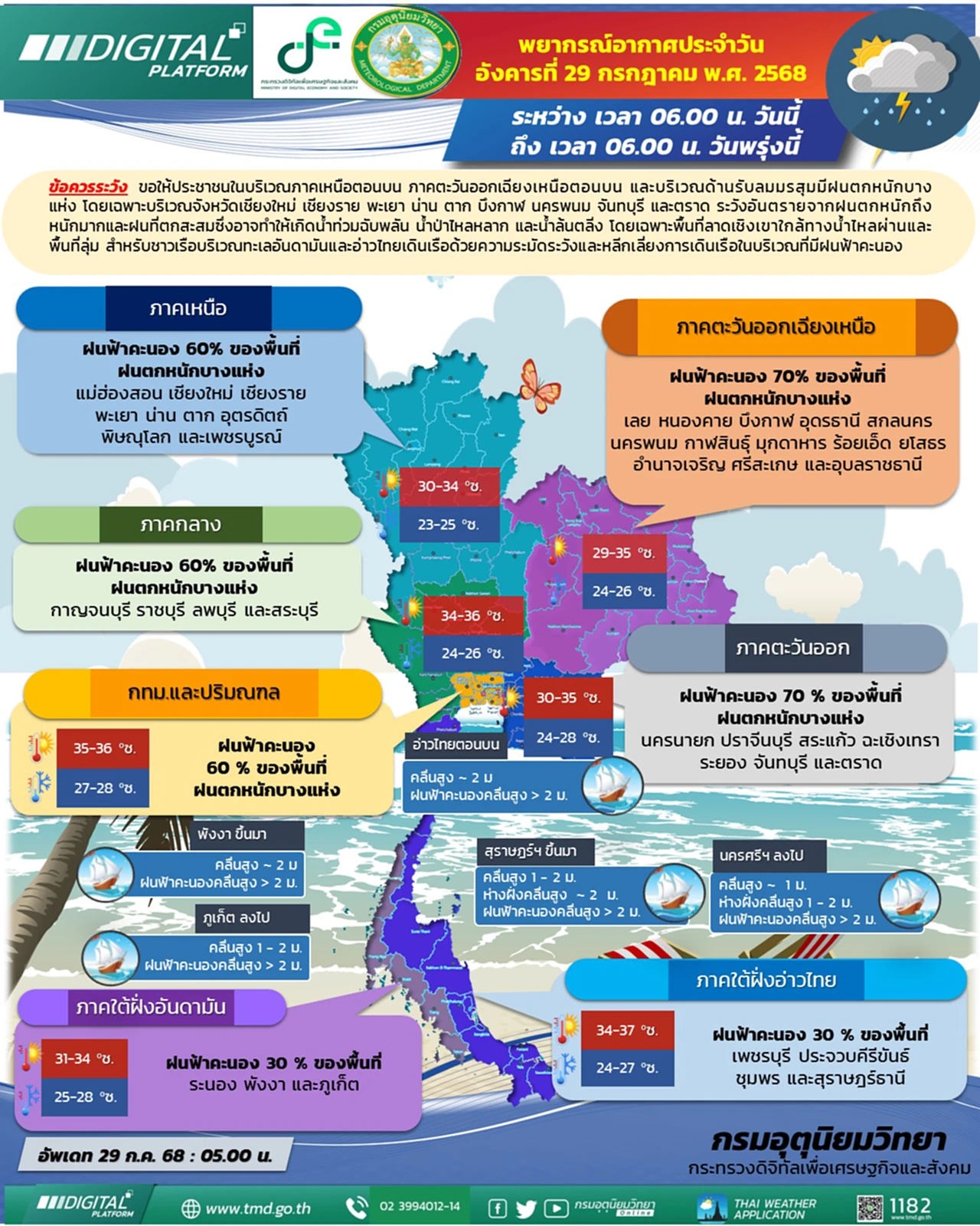 ฝนฟ้าคะนอง
