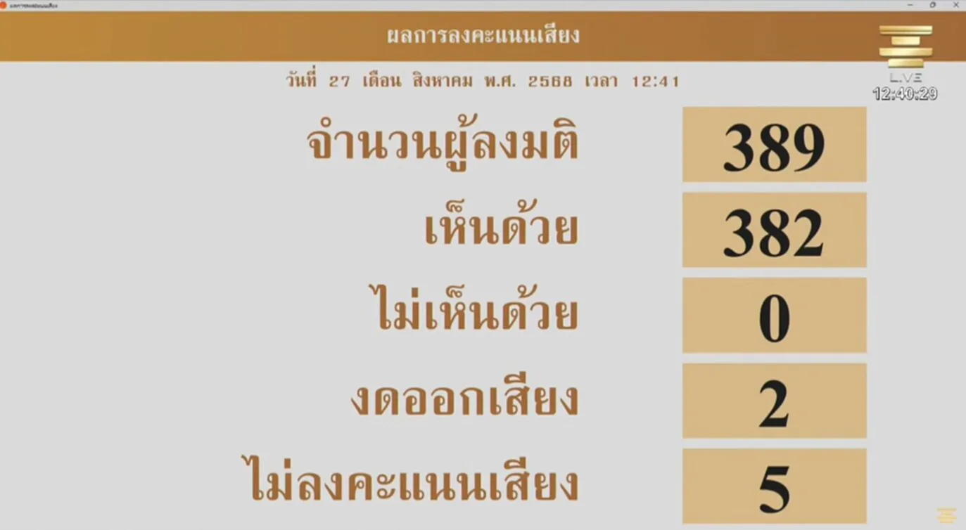 ร่างพ.ร.บ.ตั๋วร่วม