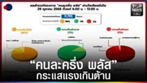 ปก web- “คนละครึ่ง พลัส” กระแสแรงเกินต้าน