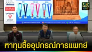 ปก web หาทุนซื้ออุปกรณ์การแพทย์
