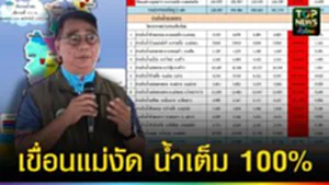 ปก web เขื่อนแม่งัด น้ำเต็ม 100%