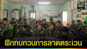 ปก web ฝึกทบทวนการลาดตระเวน