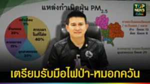 ปก web เตรียมรับมือไฟป่า-หมอกควัน