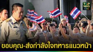 ปก web ขอบคุณ-ส่งกำลังใจทหารแนวหน้า