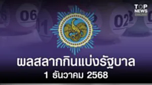 ผลสลากกินแบ่งรัฐบาล อัปเดตล่าสุด16052024 copy
