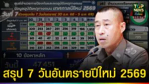 ปก web สรุป 7 วันอันตรายปีใหม่ 2569