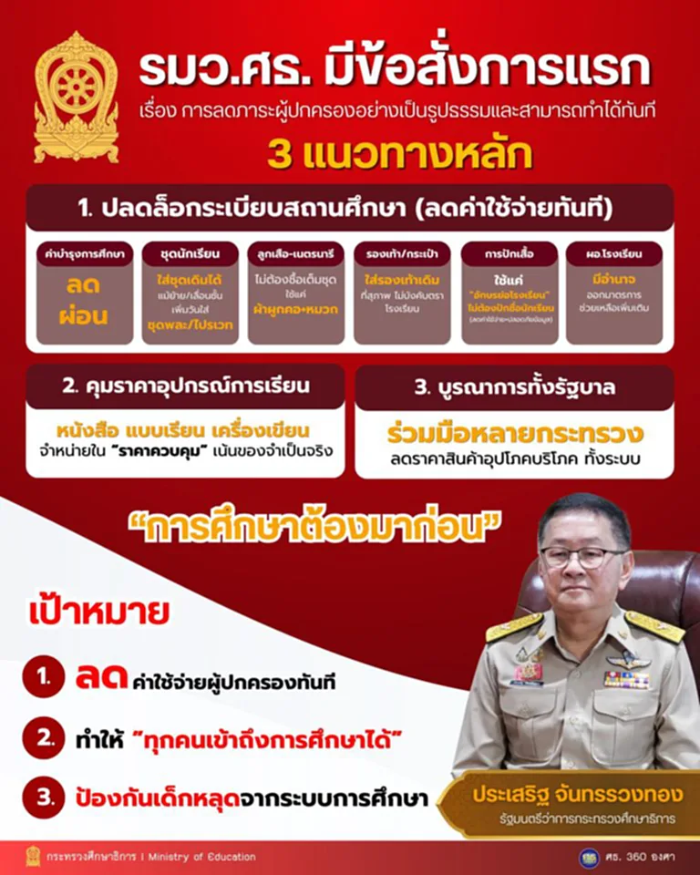 โฆษกดีอี แจงข่าวจริง "รมว.ศธ." สั่งโรงเรียนผ่อนปรนระเบียบ เครื่องแต่ง ...
