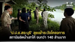 สำเนาของ สำเนาของ ไม่ม