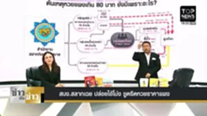 รู้แต่ไม่จัดการ? สำนักงานสลากฯเฉย ปล่อยไอ้โม่ง ขูดรีดหวยราคาแพง