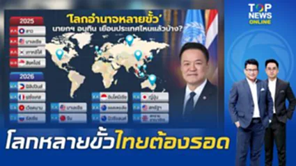 โลกหลายขั้วไทยต้องรอด "อนุทิน" เดินหมากเฉียบ ดึงมหามิตรหนุนการค้า