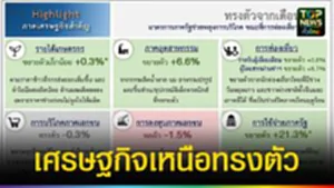 ปก web เศรษฐกิจเหนือทรงตัว