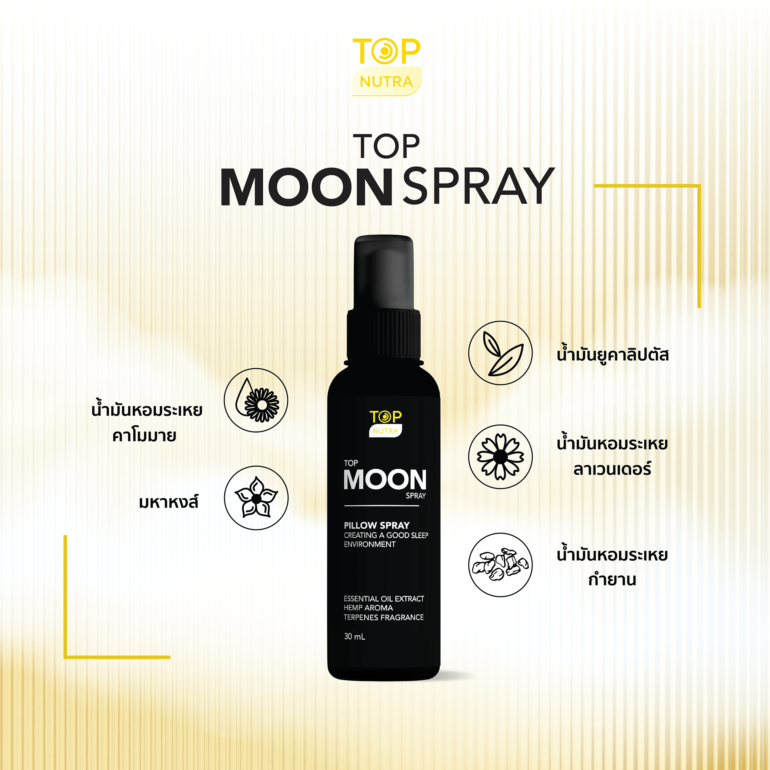 3Product TOP Spray-2